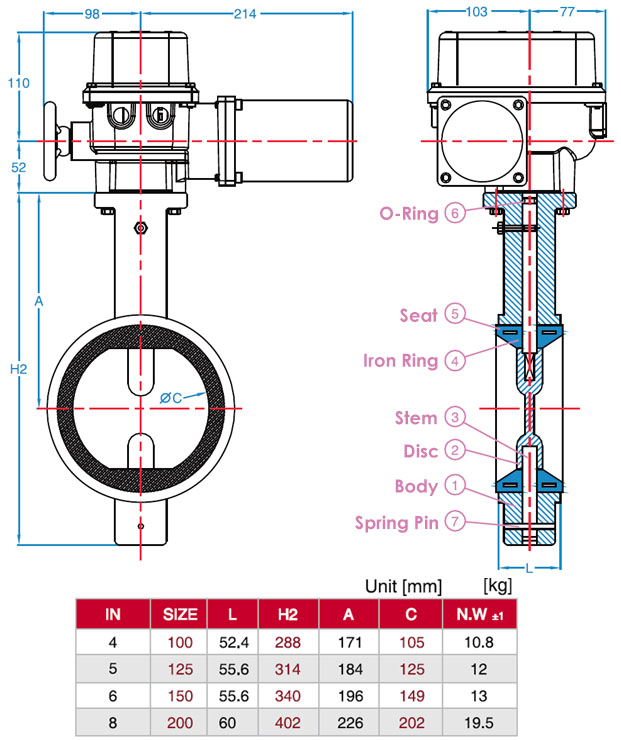 Hants Electric Butterfly Valve Structure Diagram