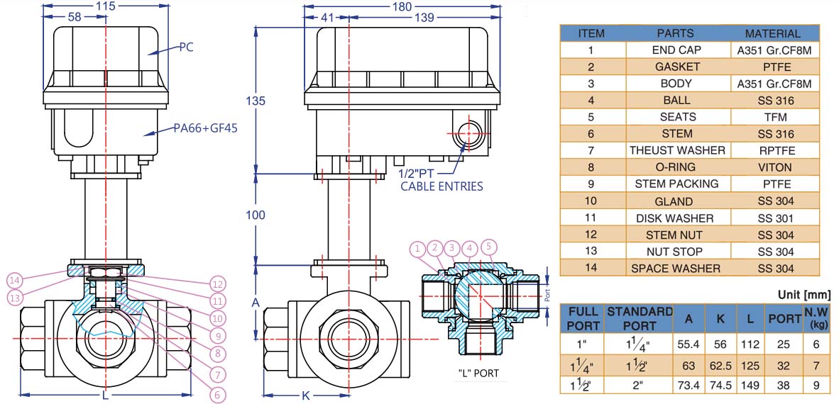 Hants Stainless Steel Electric Ball Valve Structure Diagram (Model 3ST-H)