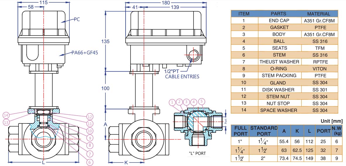 Hants Stainless Steel Electric Ball Valve Structure Diagram (Model 3ST-H)