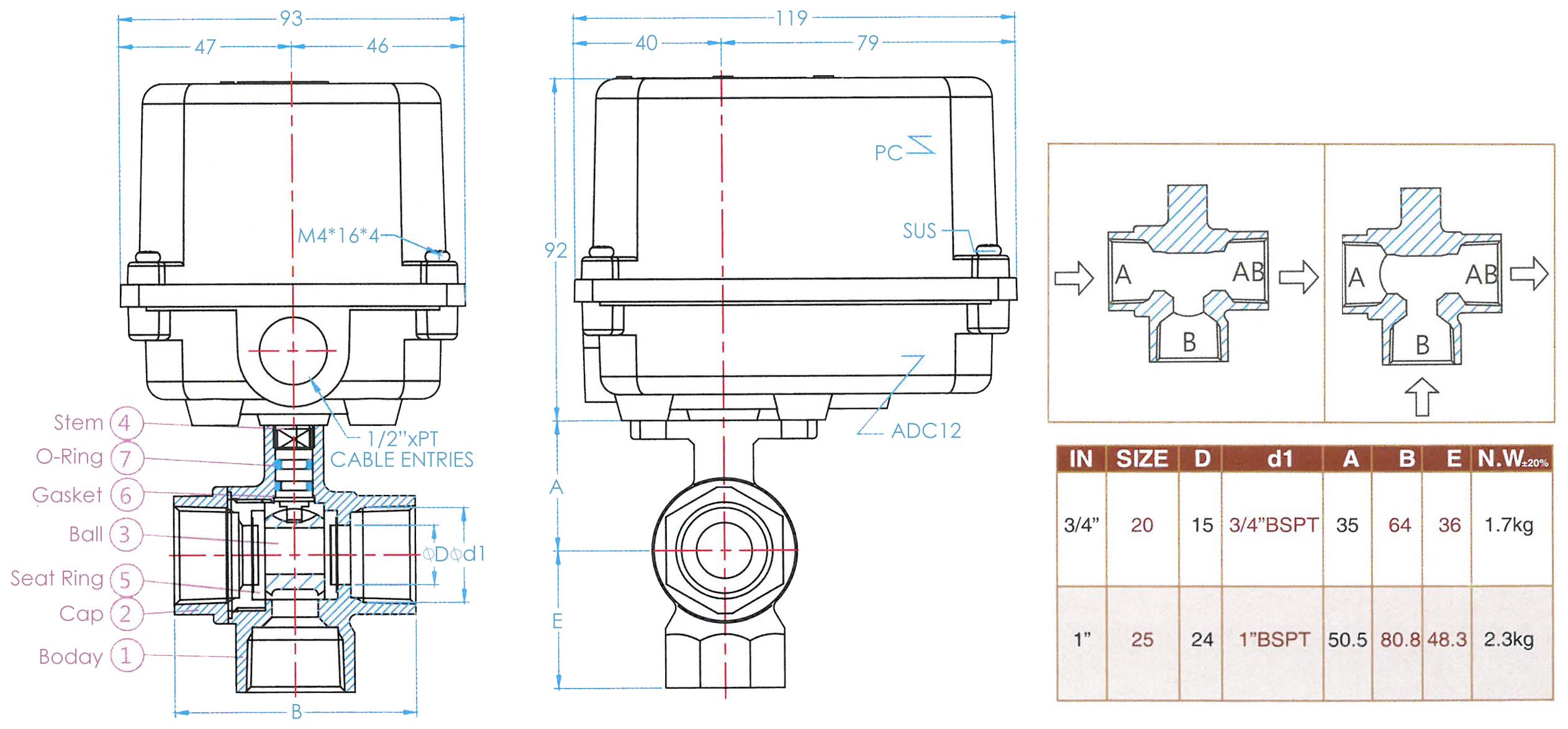 Hants Bronze Electric Ball Valve Structure Diagram (Model 3BT)