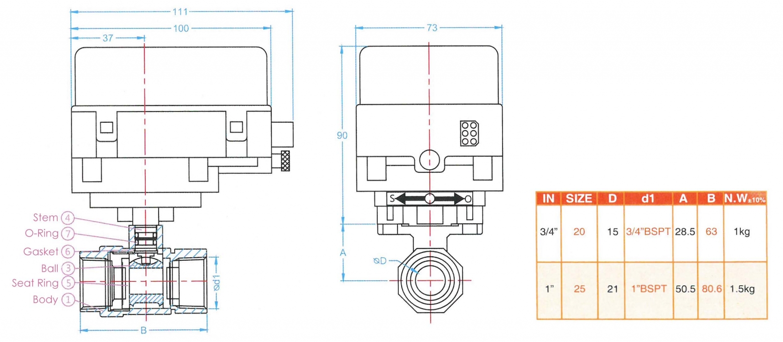 Hnats Bronze Electric Ball Valve Structure Diagram (Model 2BT)