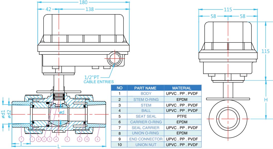 Hants PVC Electric Ball Valve Structure Diagram (Model 2PS)