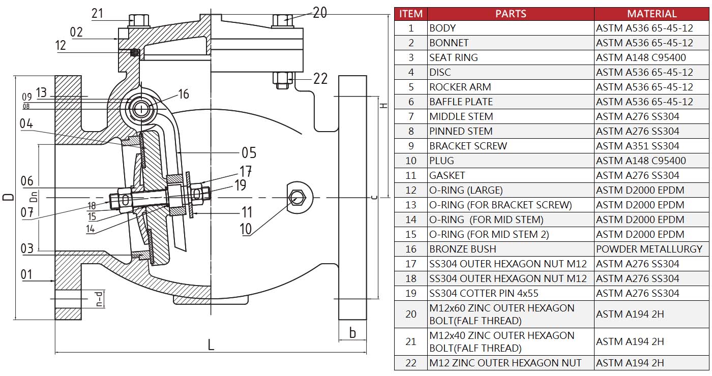 UL Swing Check Valve Structure Diagram Hants UL Swing Check Valve Structure Diagram