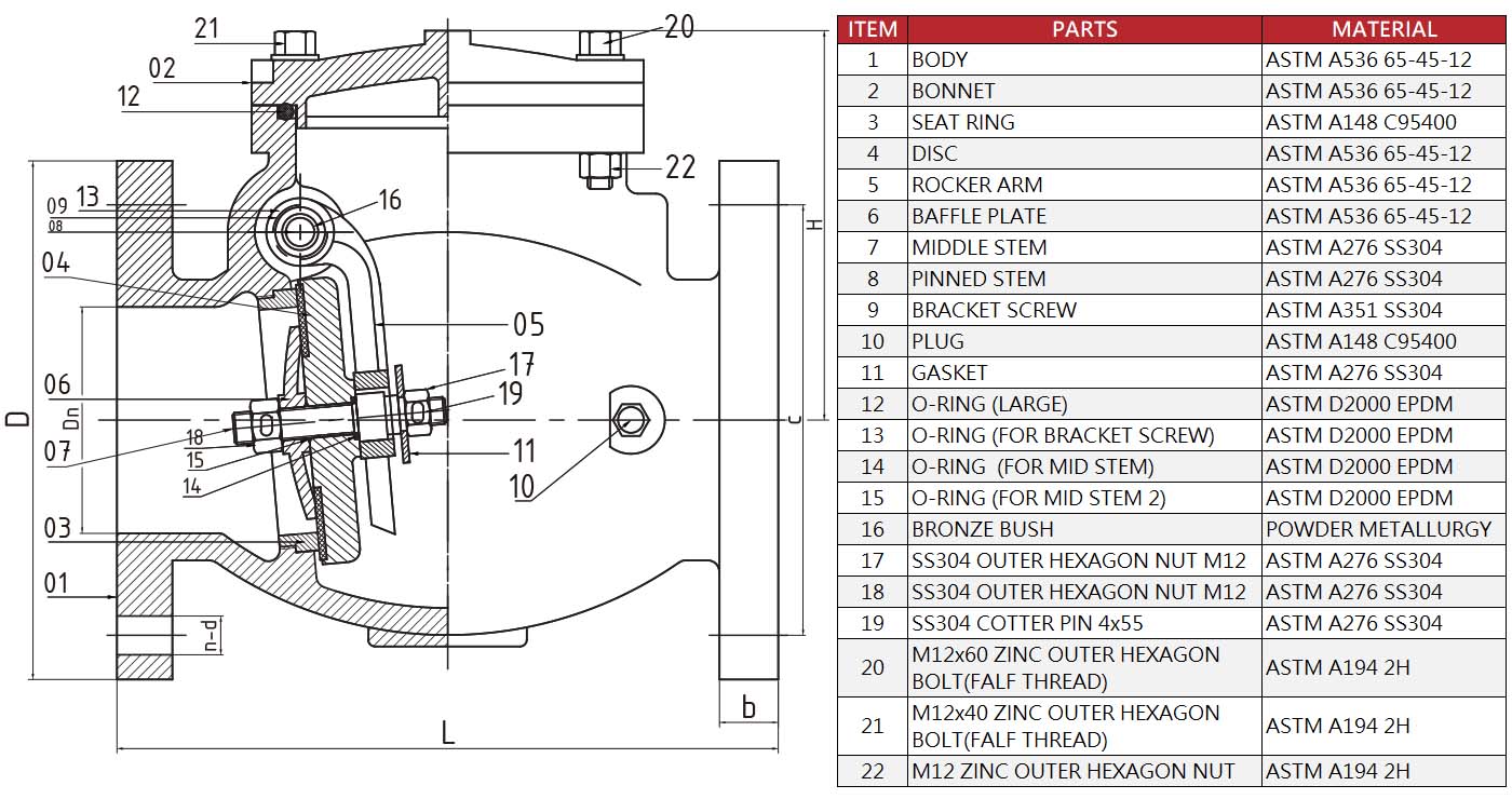 Hants UL Swing Check Valve Structure Diagram