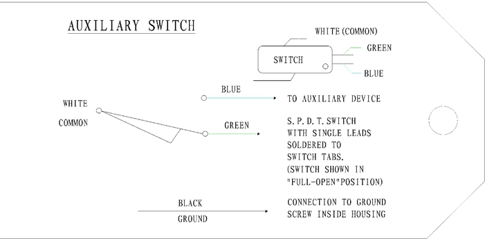 Hants Signal switch wiring diagram