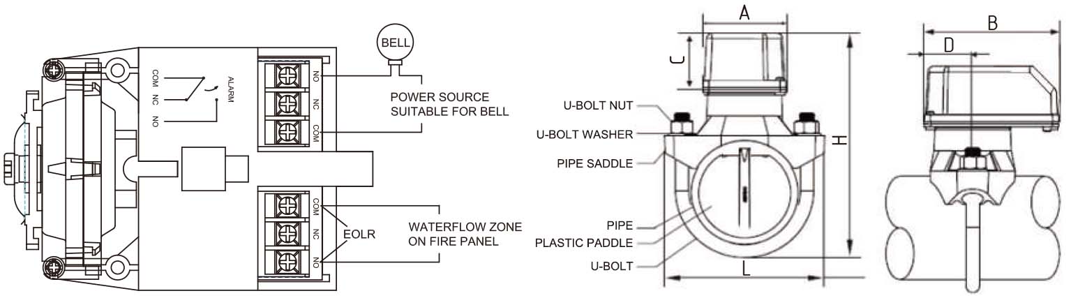 Hants UL Hose Angle Valve Structure Diagram